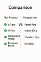 Comparison chart showing 6-tier plant stand vs competitors.webp