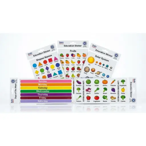 Kids Learning Chart Set – Educational Posters for Alphabets, Numbers, Shapes, Colors, Fruits & Days – Preschool Classroom & Nursery Wall Charts